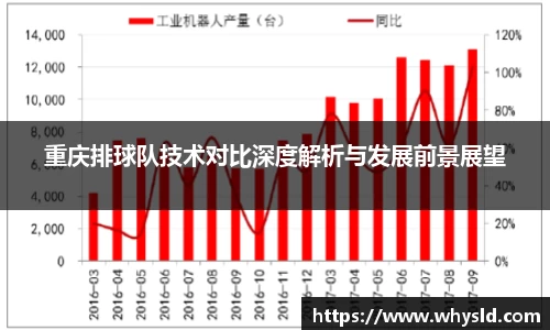 重庆排球队技术对比深度解析与发展前景展望