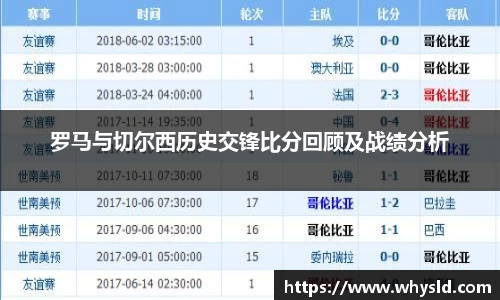 必一