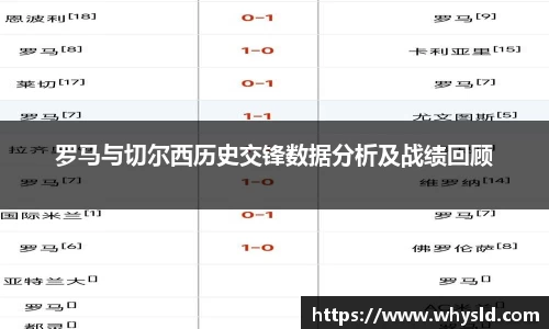 必一首页
