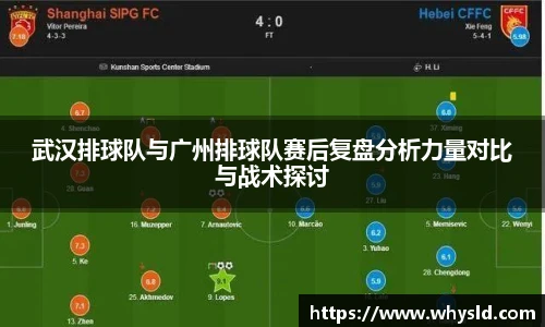 武汉排球队与广州排球队赛后复盘分析力量对比与战术探讨